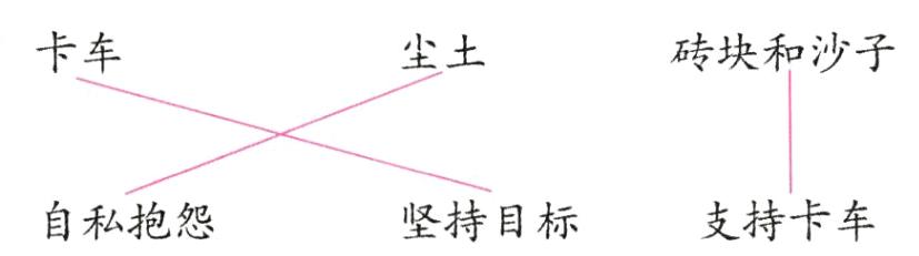 支持卡车自私抱怨坚持目标