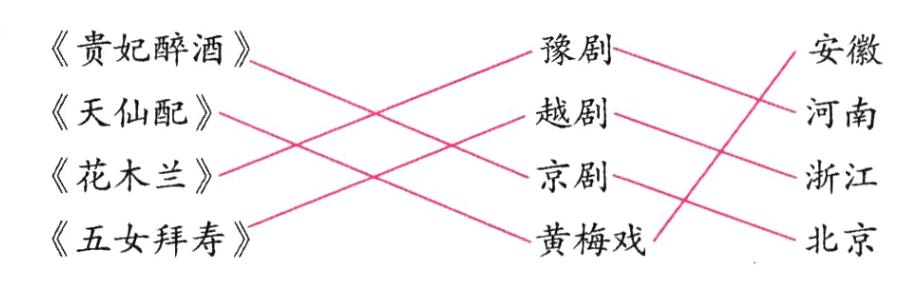 五女拜寿黄梅戏北京