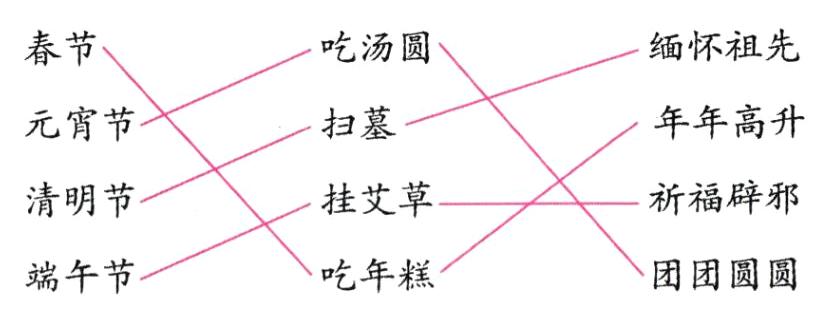 团团圆圆吃年糕端午节