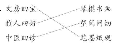 中医四诊笔墨纸砚
