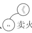 二0卖火柴的小女孩0这篇童话的作者是