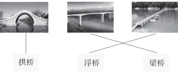 拱桥浮桥梁桥