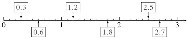 061827