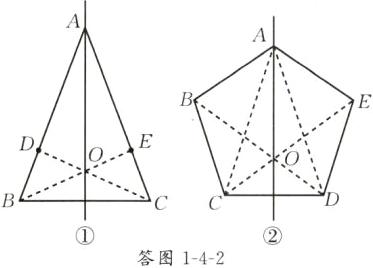 答图142