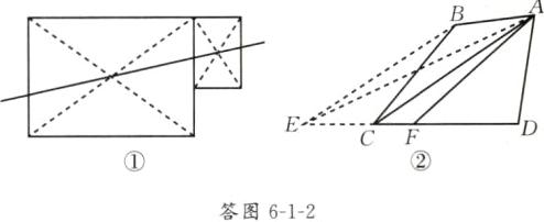 答图612