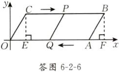 Q一OE答图626