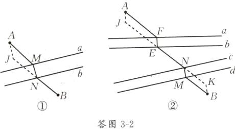 答图32