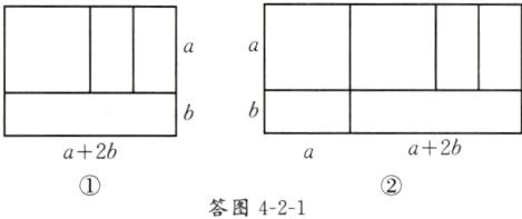 a2ba2b答图421