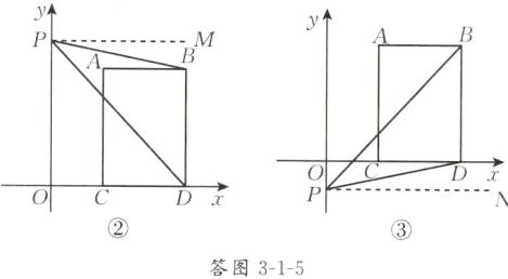 答图315