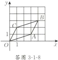 答图318