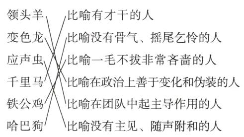 铁公鸡比喻在团队中起主导作用的人哈巴狗比喻没有主见随声附和的人