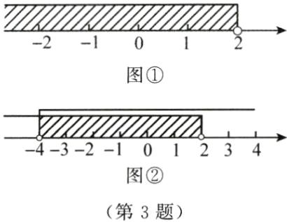 图第3题