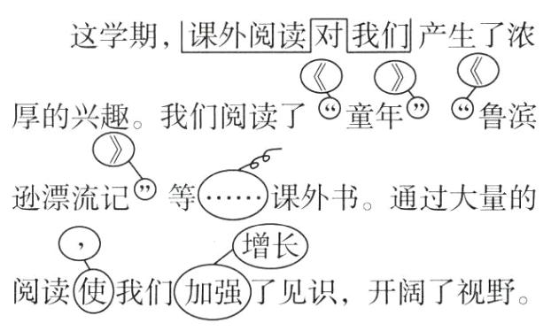 阅读使我们加强了见识开阔了视野