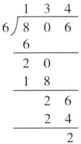 24