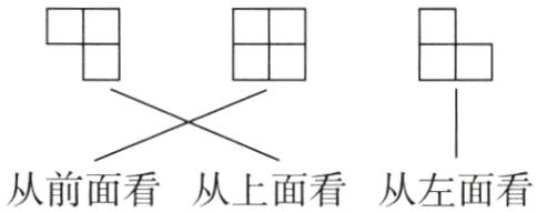 从前面看从上面看从左面看