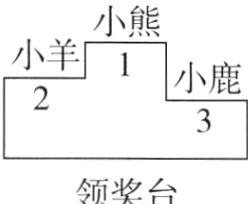 领奖台
