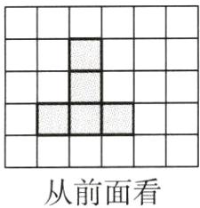 从前面看