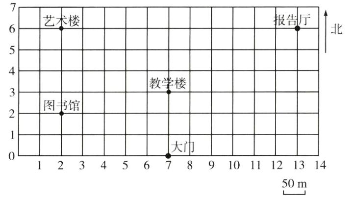 101112131450m