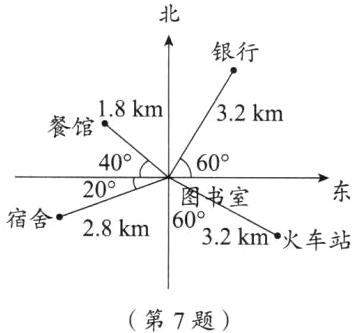 第7题