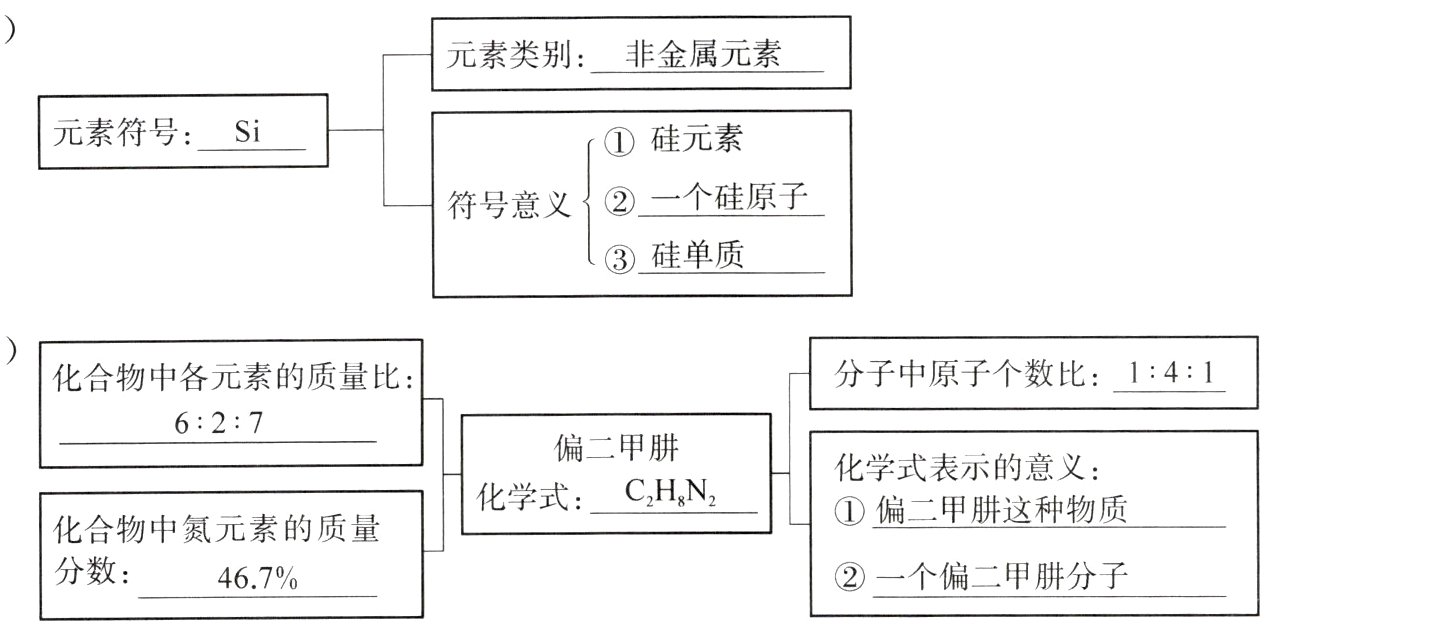 分数一个偏二甲肼分子467