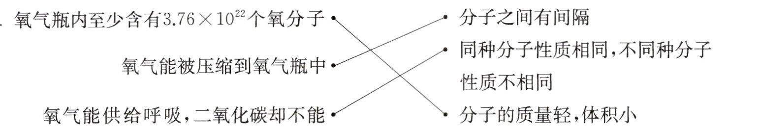 分子的质量轻体积小氧气能供给呼吸二氧化碳却不能