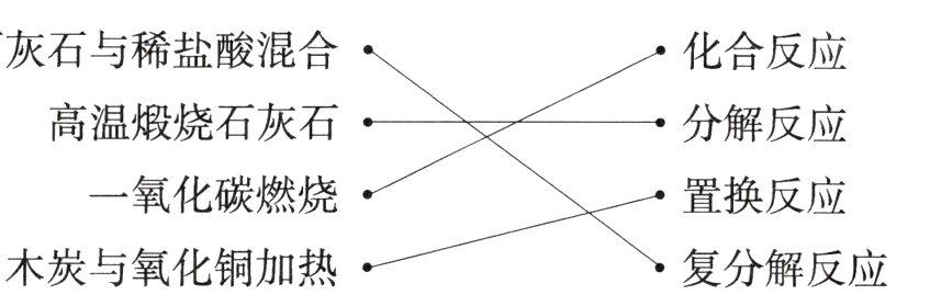 复分解反应木炭与氧化铜加热