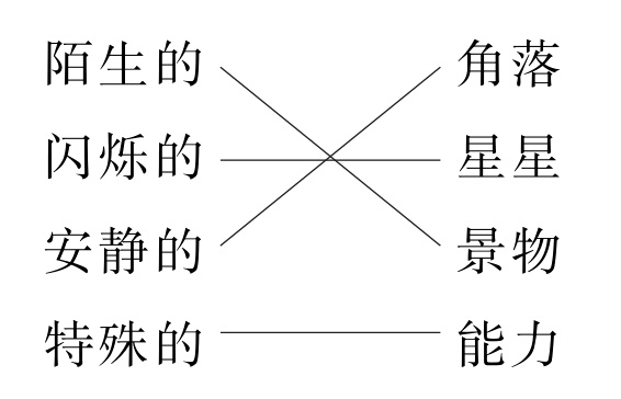 特殊的能力