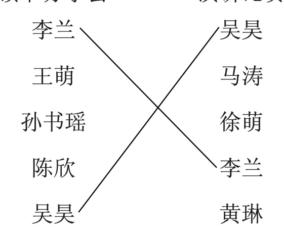 吴昊黄琳