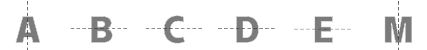 EM