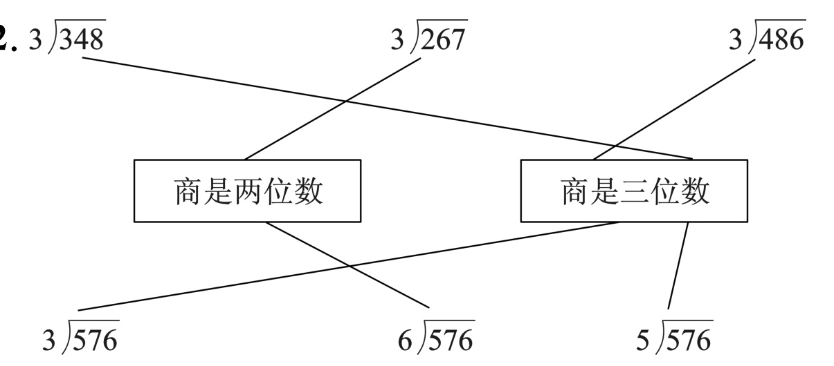 3576sqrt576sqrt576