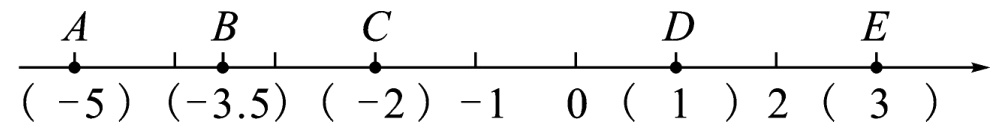 5352231