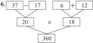 360