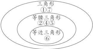 等边三角形