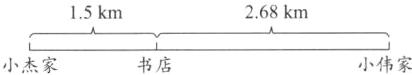 268km15km小伟家小杰家书店