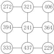 333229