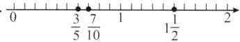 2frac710frac35frac12