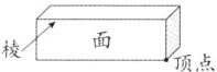 顶点