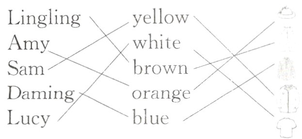 blueLucy