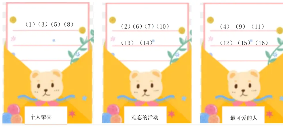 个人荣誉难忘的活动最可爱的人