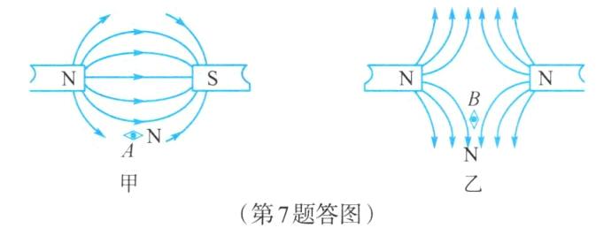 第7题答图