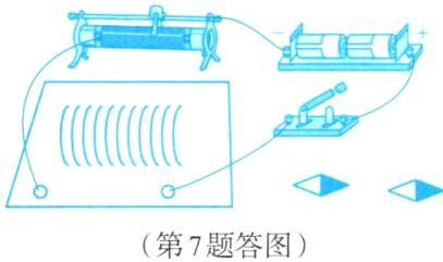 第7题答图