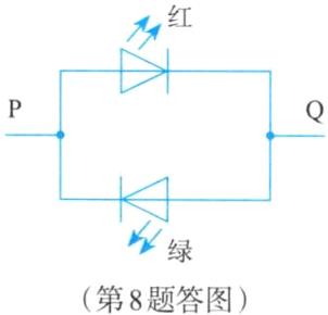 第8题答图