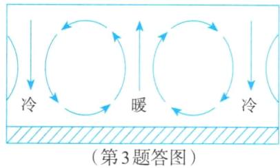 第3题答图