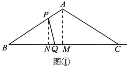 NQM图
