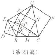 第28题