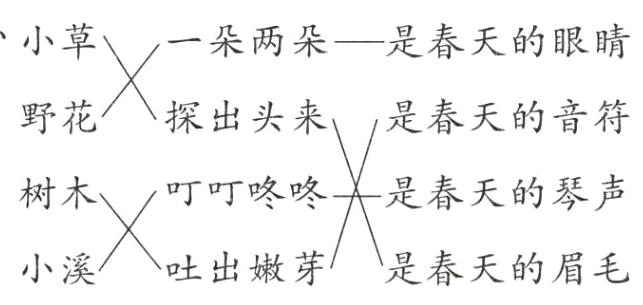 吐出嫩芽是春天的眉毛小溪