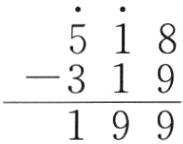 319199