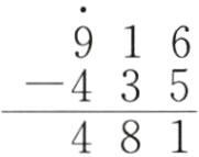 4481