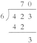 42