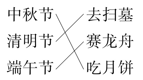 吃月饼端午节
